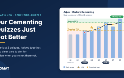 Our Cementing Quizzes Just Got Better – Here’s What Changes for You