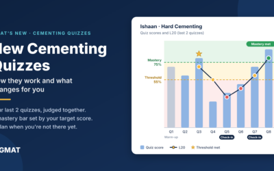 New Cementing Quizzes: How They Work and What Changes for You
