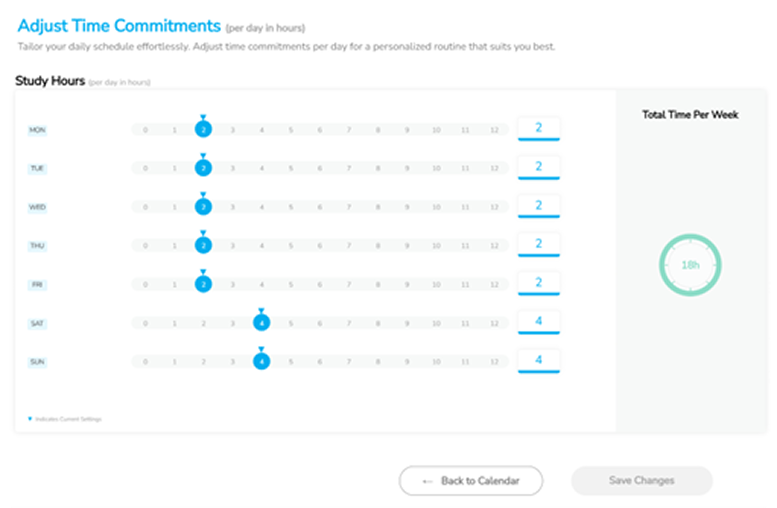 Daily Time Commitments interface