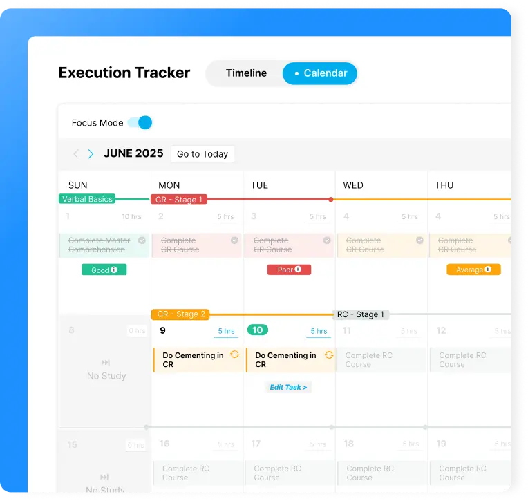 Execution Tracker