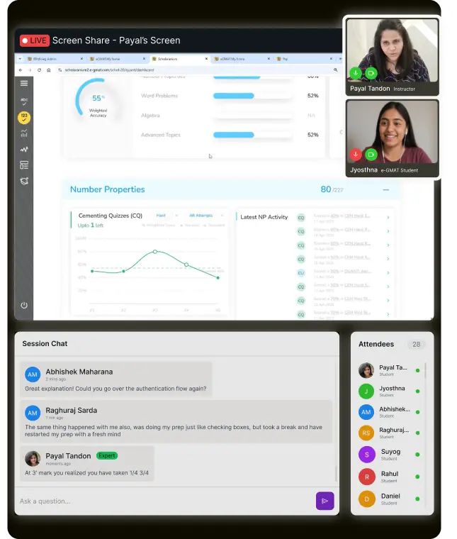 Meet Experts 3X/week
