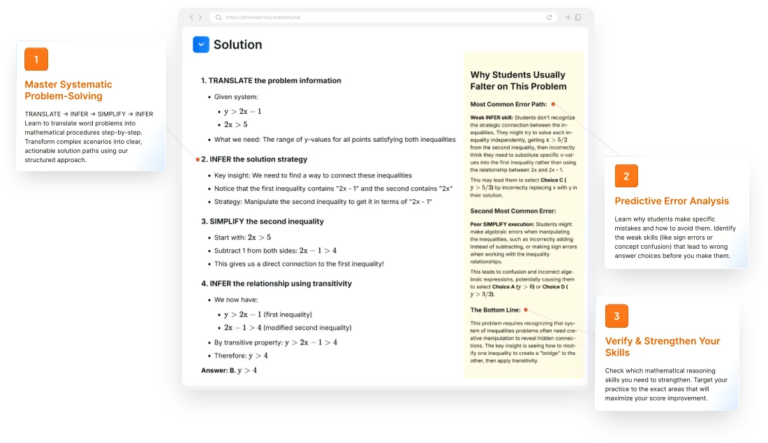 Math solution — example 1